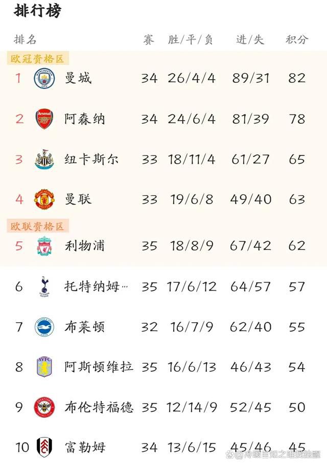 2022年4月巴拉纳竞技花费2400万巴西雷亚尔（470万欧元）从克鲁塞罗将他签下。